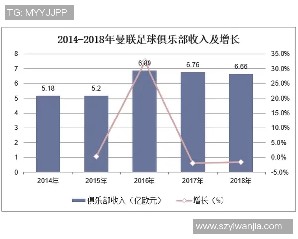 德国足球明星数据分析揭示球员表现与成就的深度关系