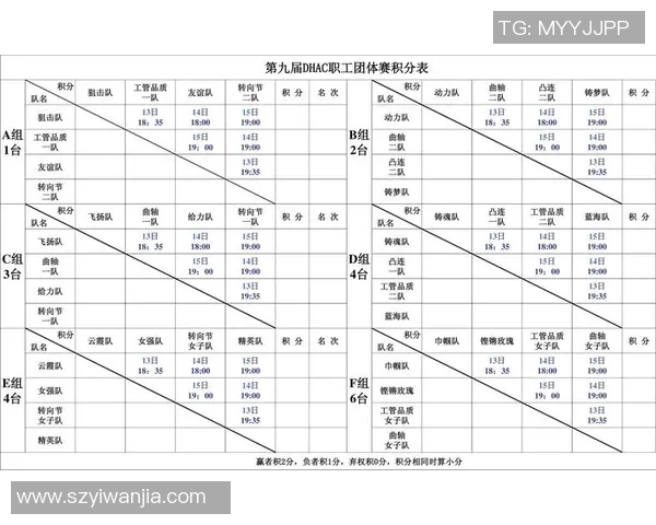 深圳乒乓球队在精英赛中的状态分析与表现评估 深圳乒乓球队在精英赛中的状态分析与表现评估