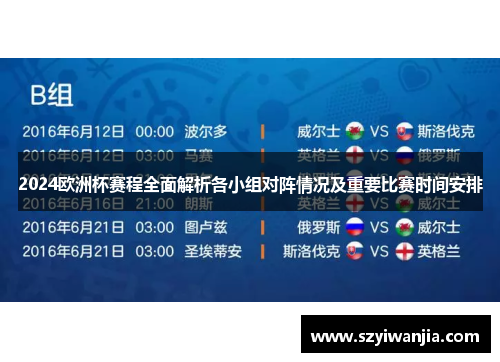 2024欧洲杯赛程全面解析各小组对阵情况及重要比赛时间安排